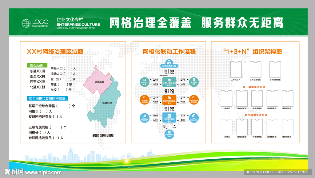 社区网格化