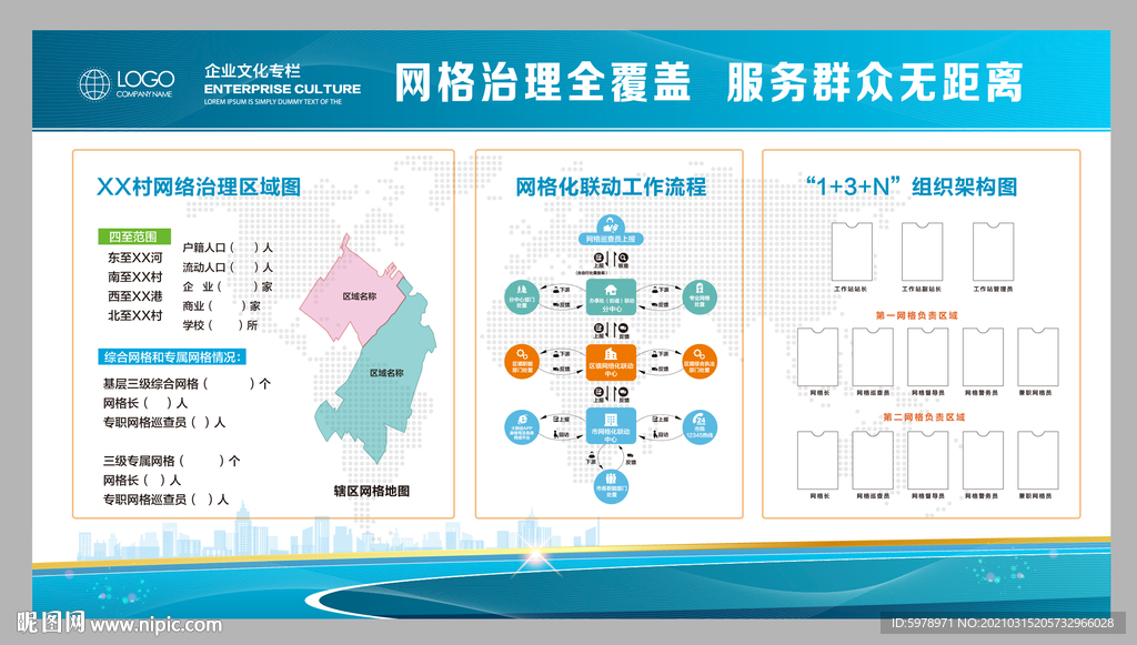 网格化管理