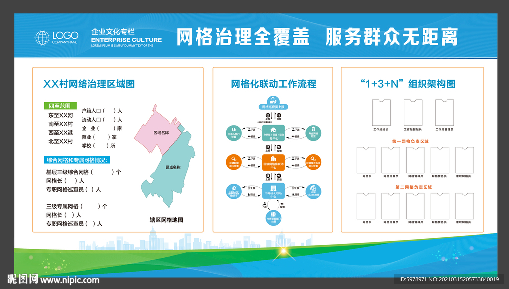 社区网格化管理展板