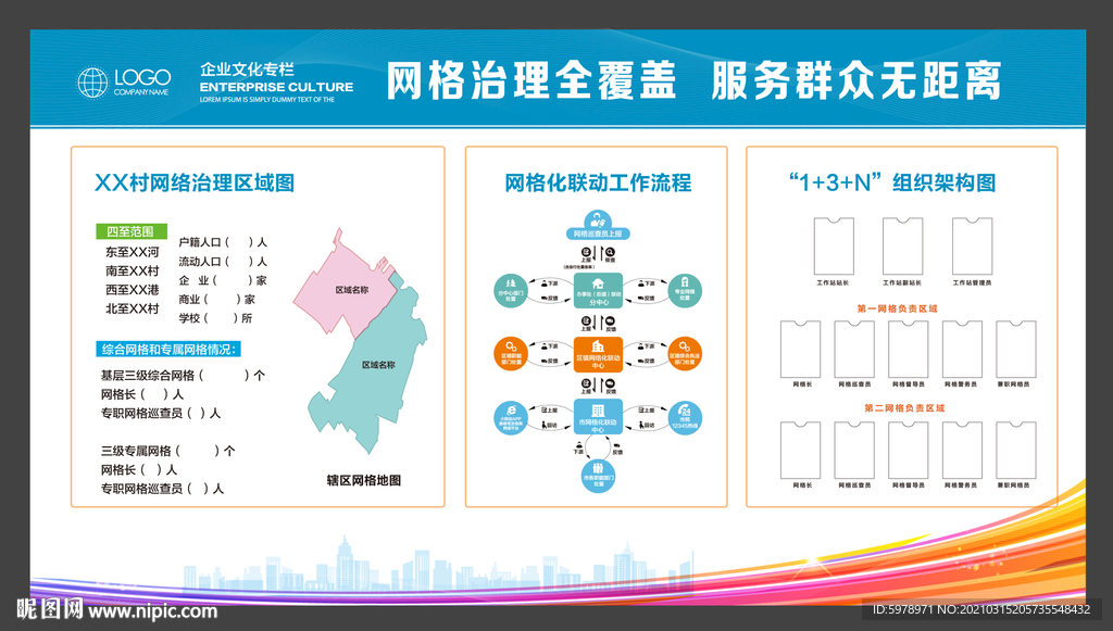 网格化管理