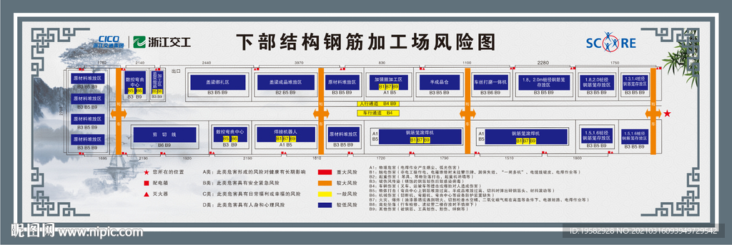 钢筋加工场风险布置图
