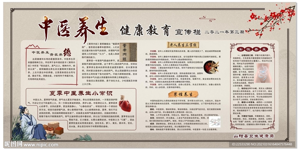 中医养生健康教育宣传栏