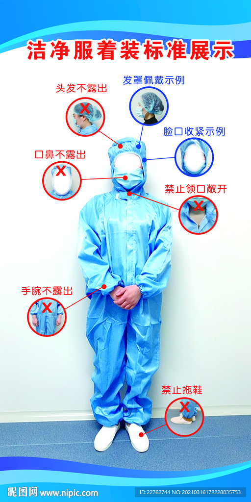 洁净服标准着装