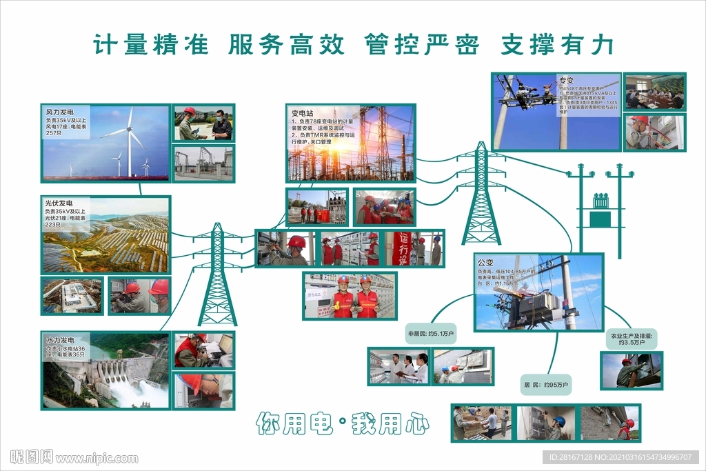 国家电网文化墙