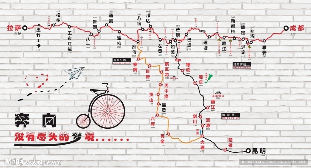 川藏线 滇藏线 路线图