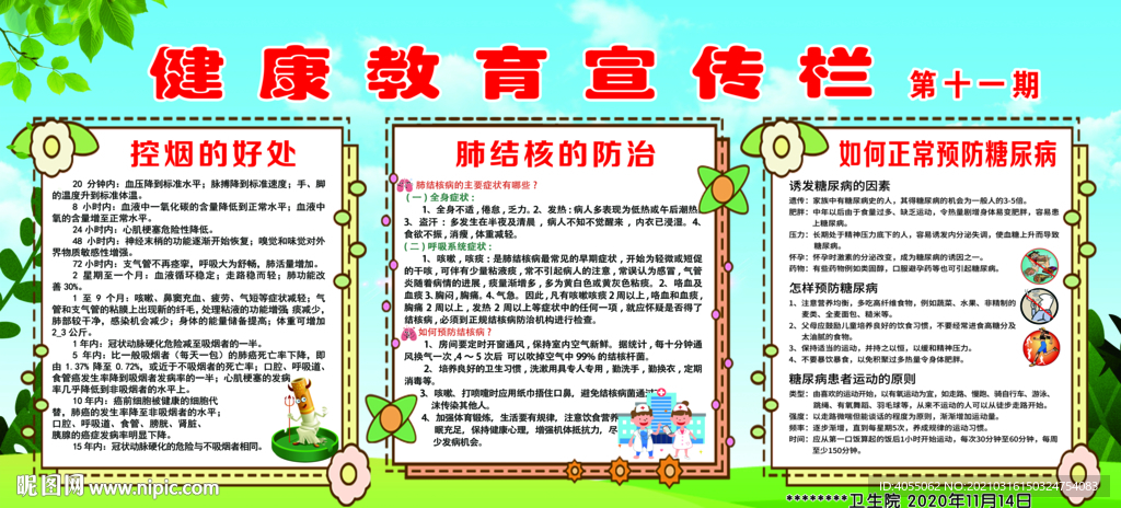 健康教育宣传栏