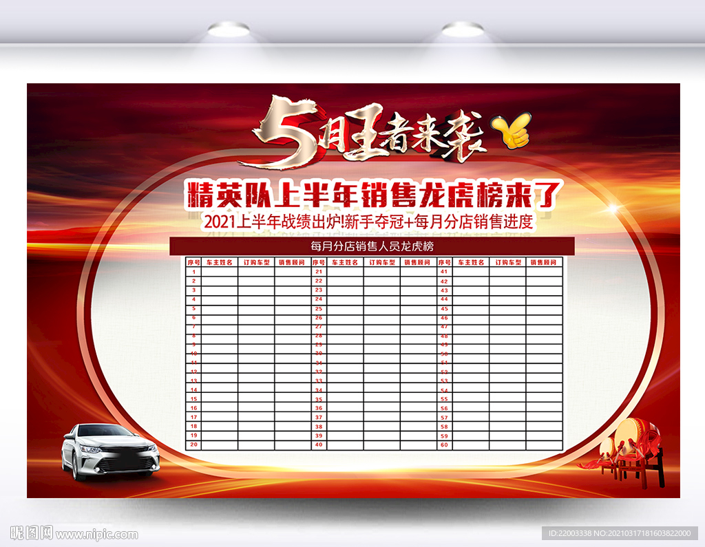 龙虎榜销售精英榜