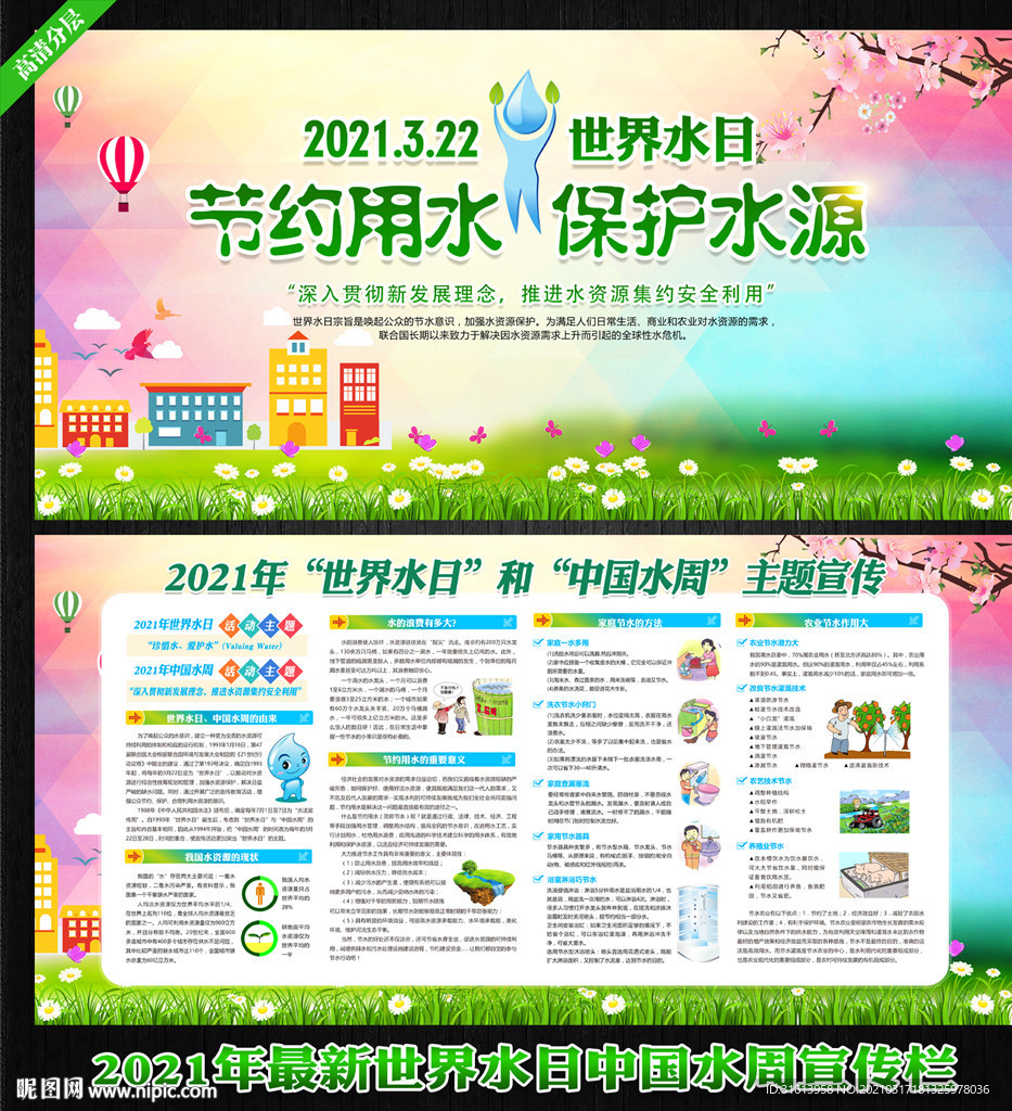 中国水周展板  世界水日