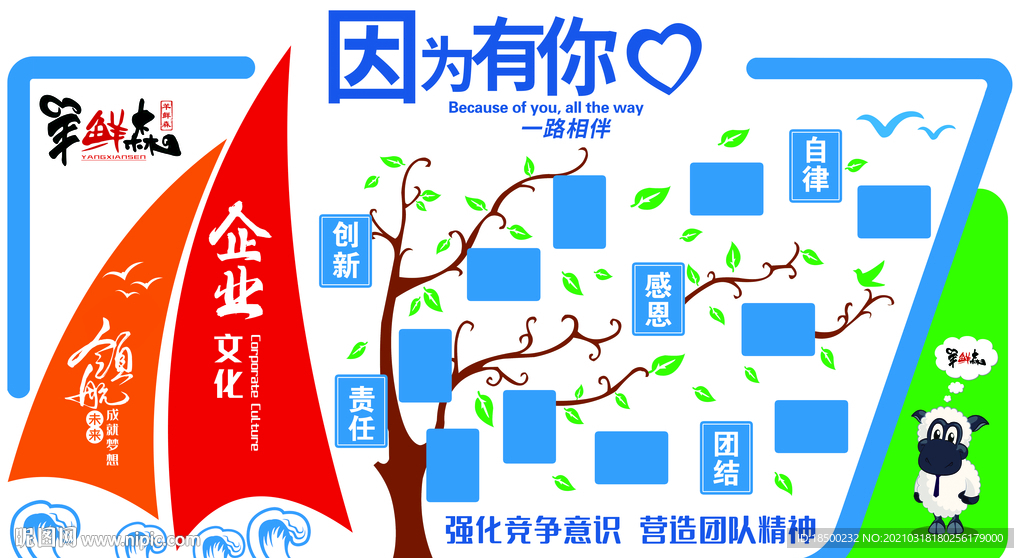 企业形象墙