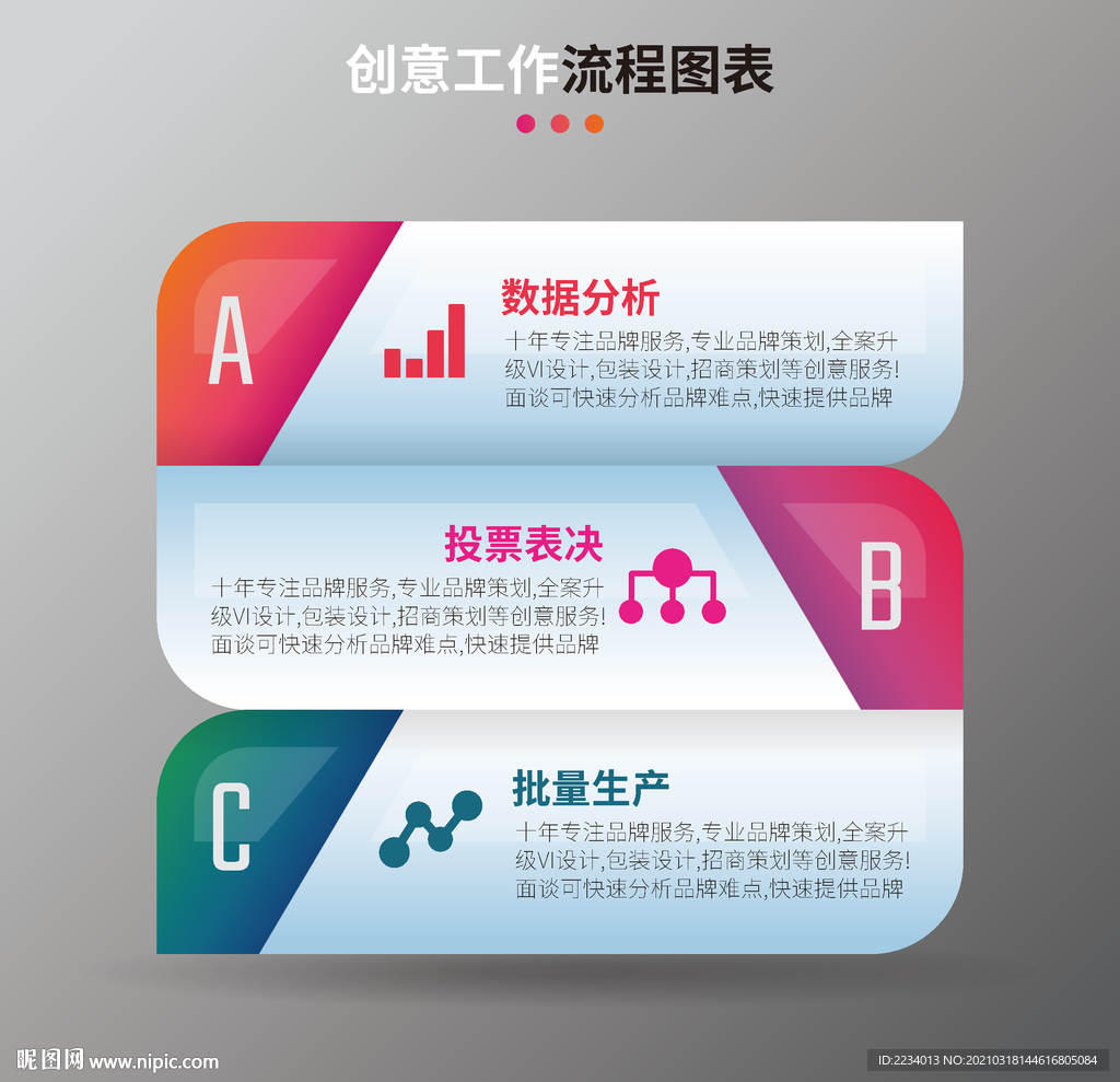 创意工作流程图表之二