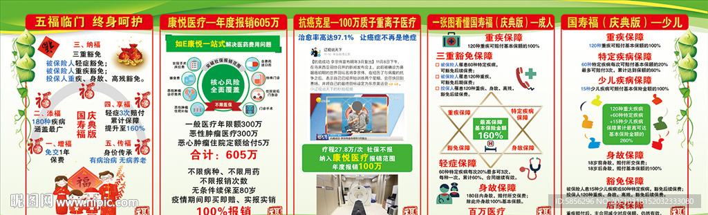 保险公司展板