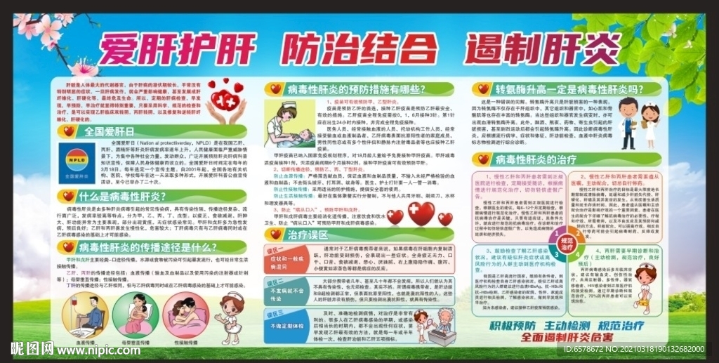 全国爱肝日宣传栏