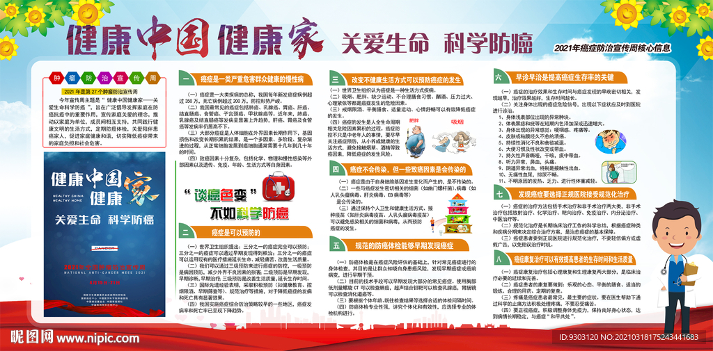 2021肿瘤防治宣传周宣传栏