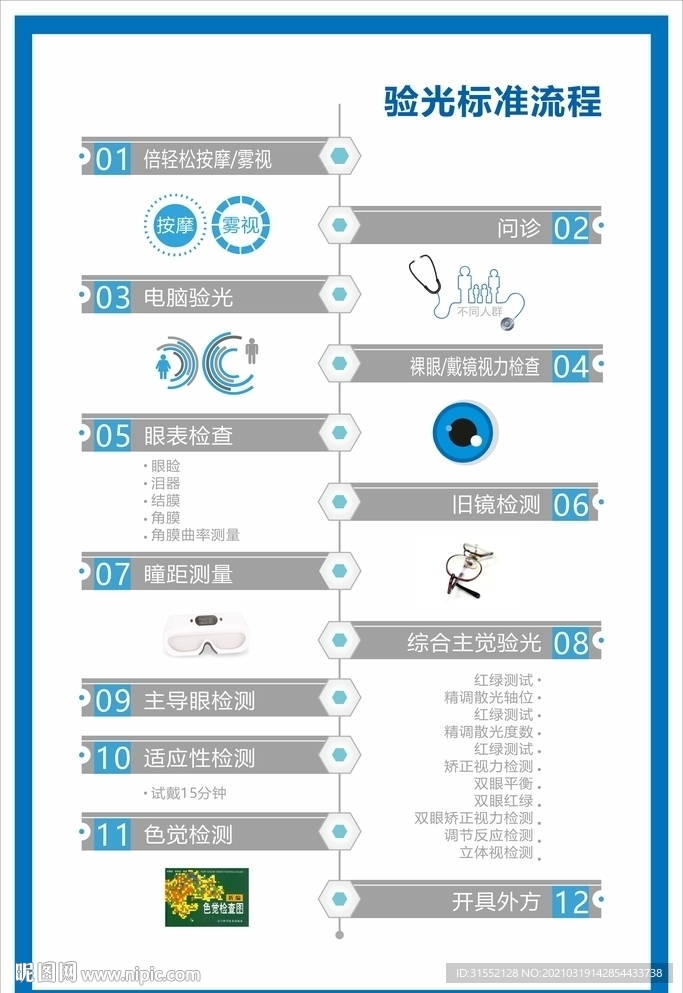 验光标准流程