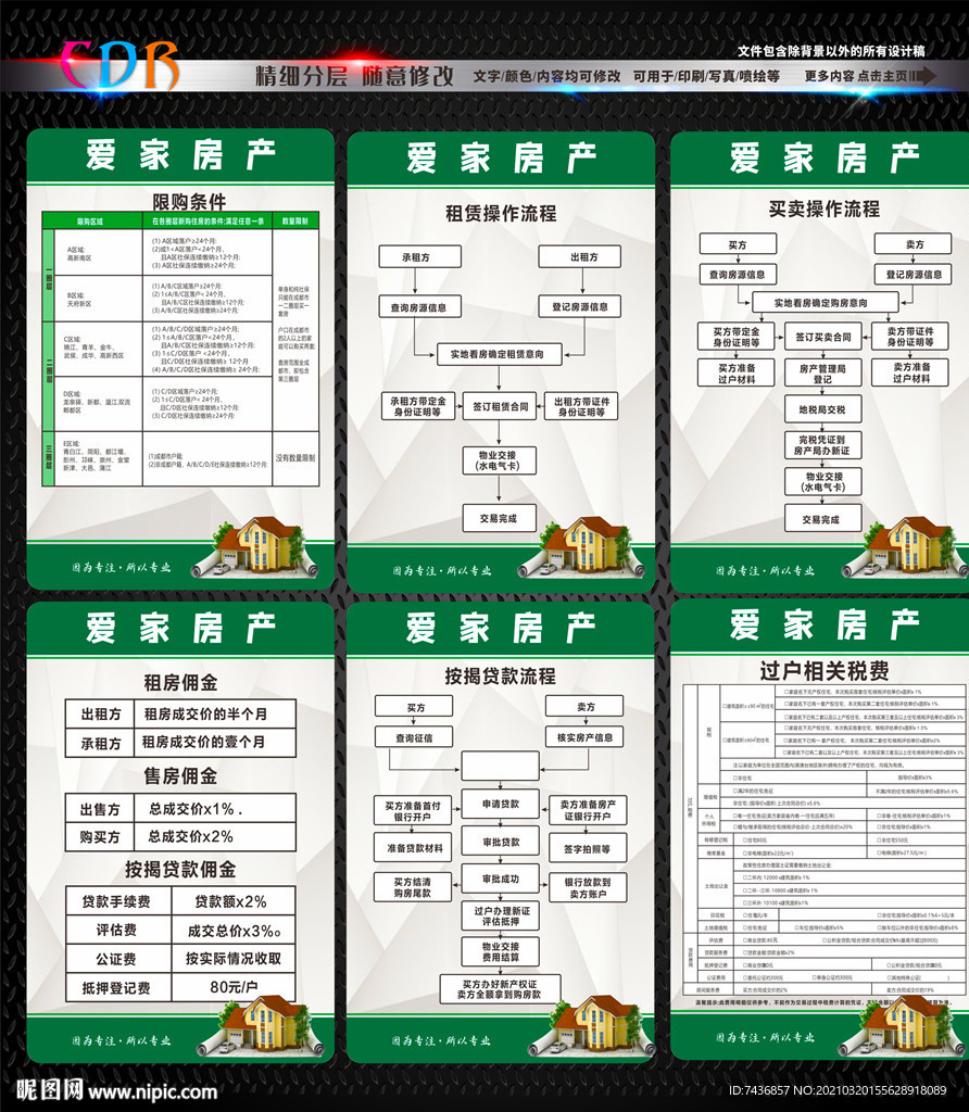 二手房买卖交易流程制度