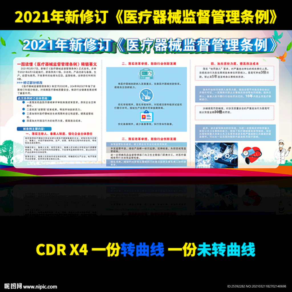 新修订 医疗器械监督管理条例