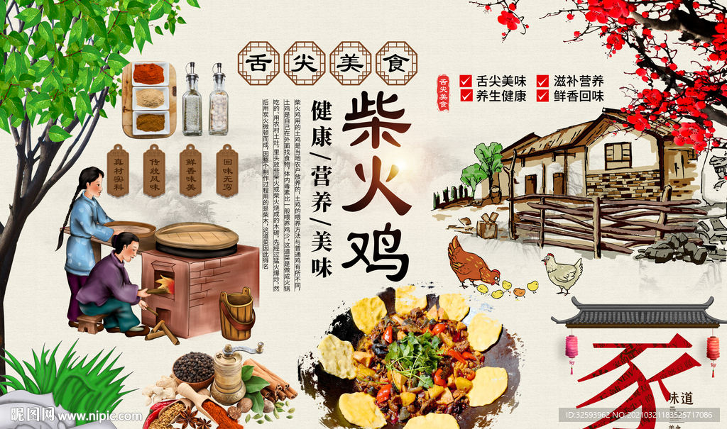 柴火鸡背景墙