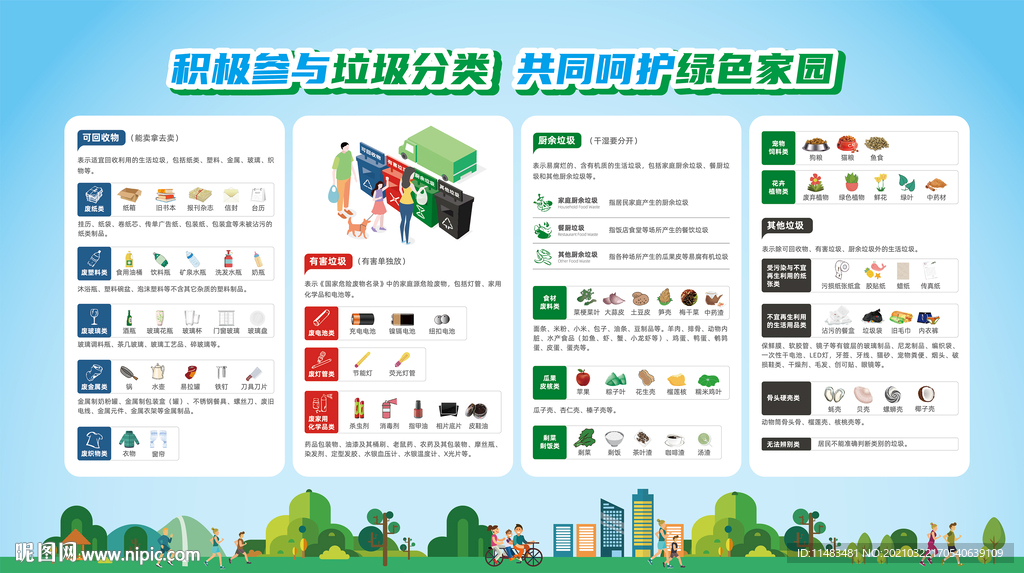 垃圾分类