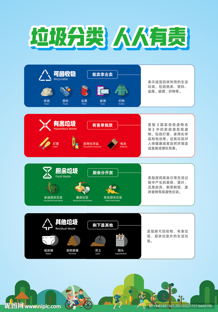 垃圾分类
