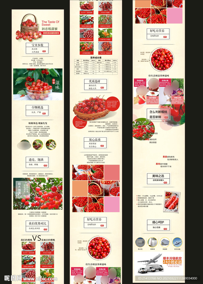 淘宝电商详情