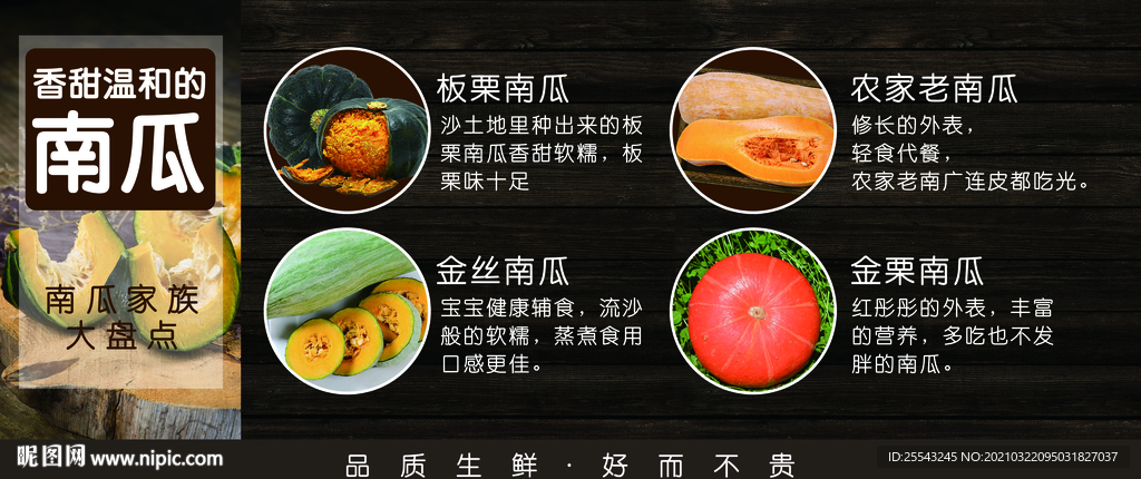 南瓜家族大盘点