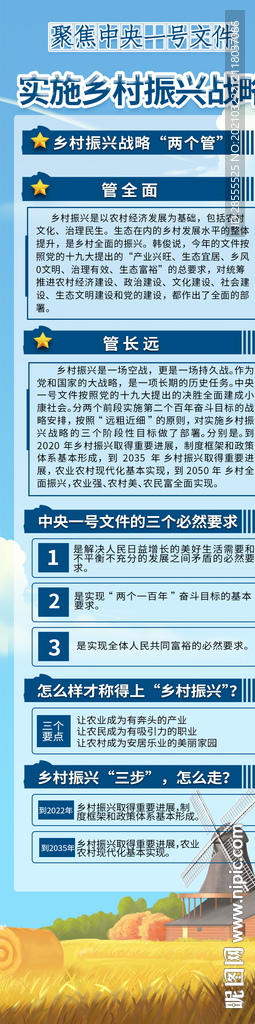 实施乡村振兴战略社区宣传长图