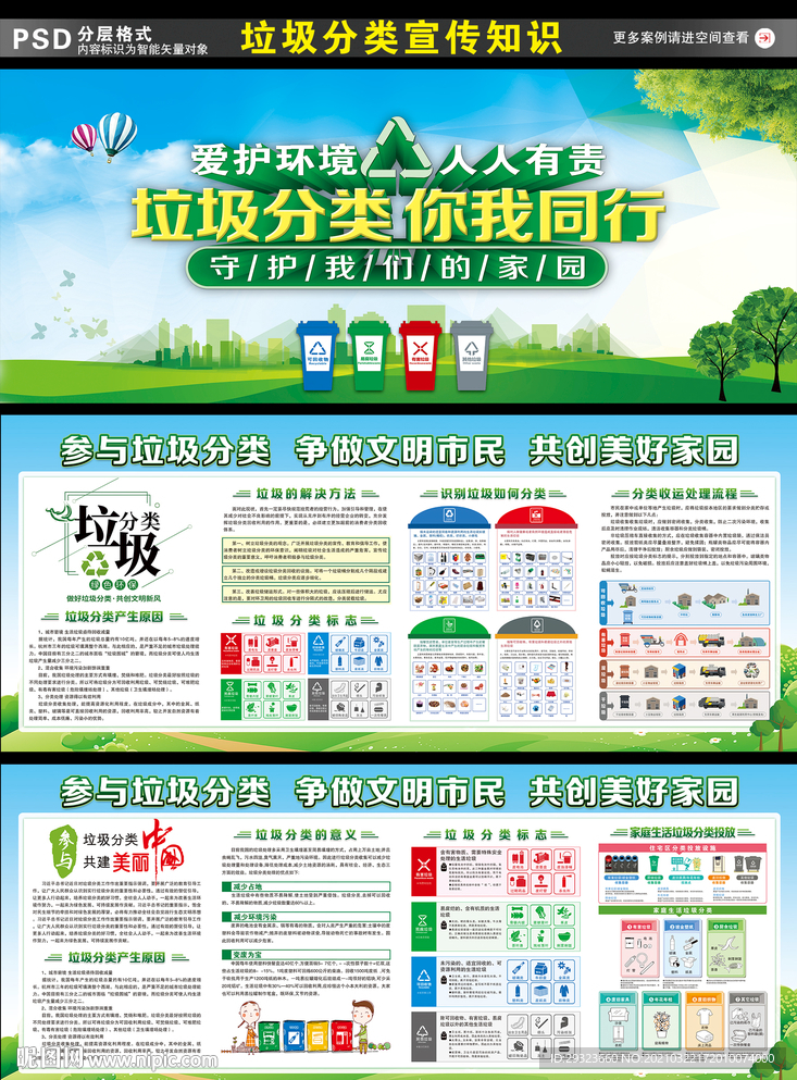 垃圾分类宣传栏