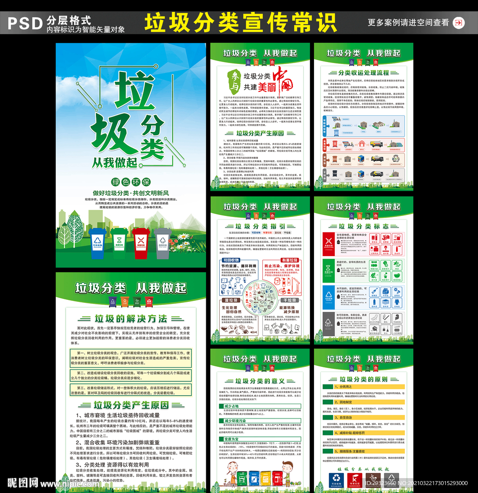 社区垃圾分类