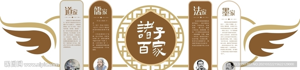 诸子百家文化墙