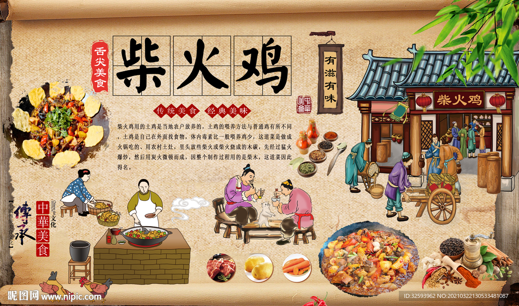 柴火鸡背景墙