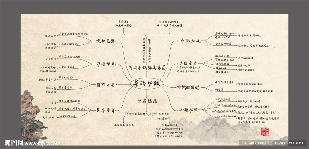 品茶文化