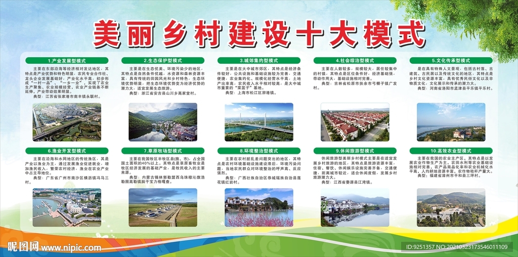 美丽乡村 十大模式 乡村建设