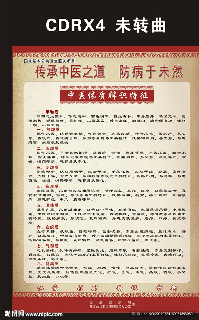 中医体质辨识特征