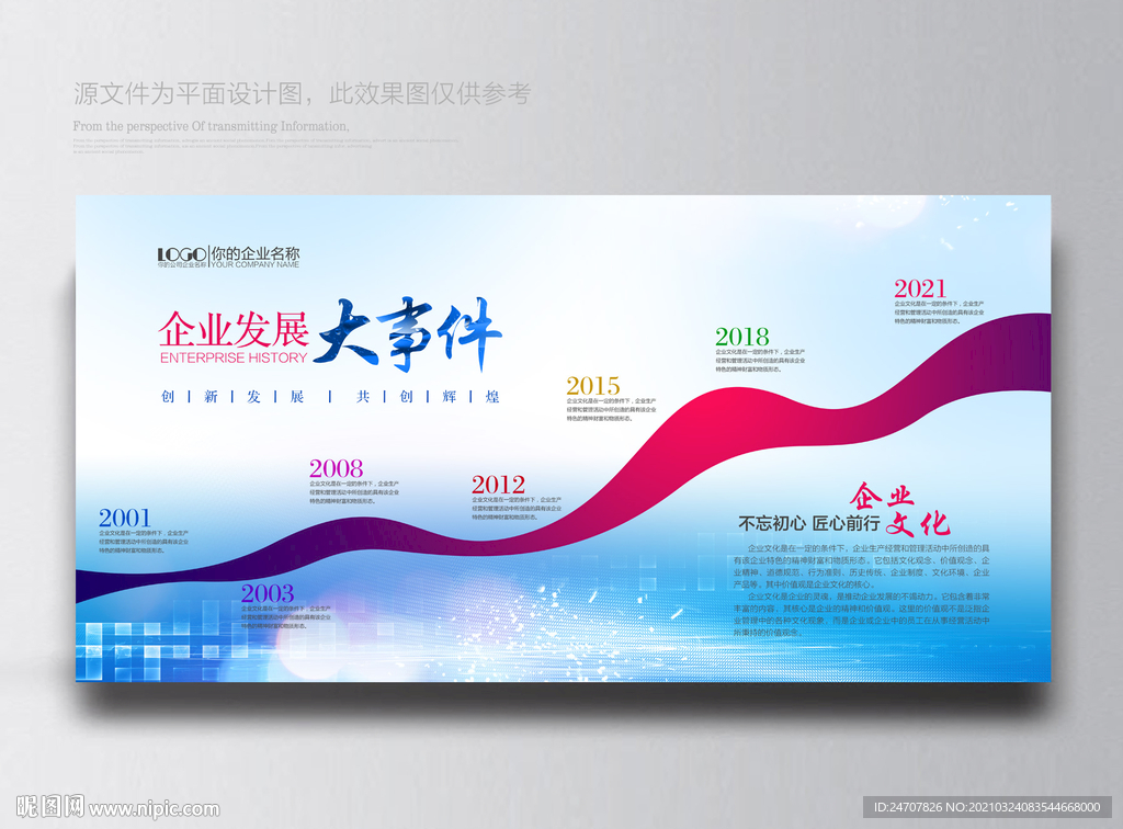 企业发展历程