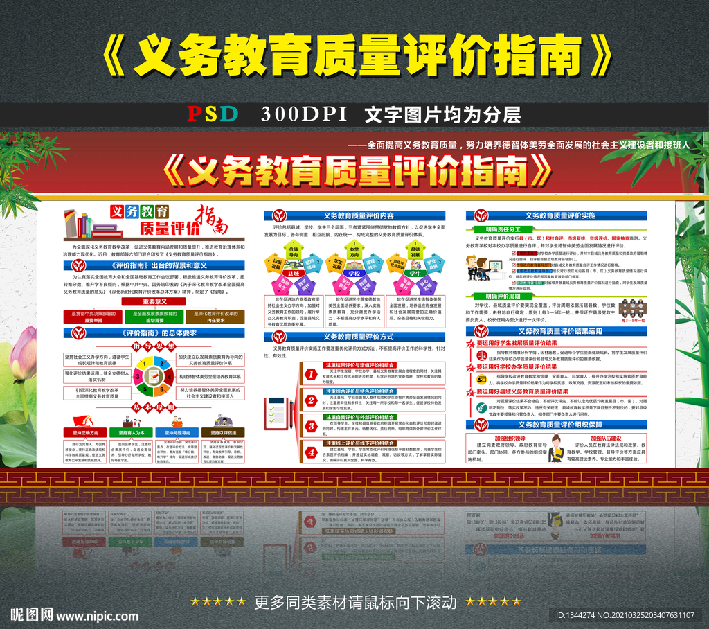 义务教育质量评价指南