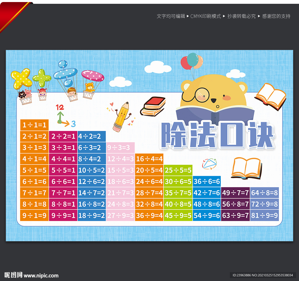 除法口诀
