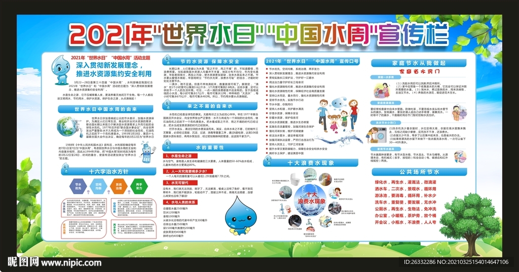 节水周宣传栏