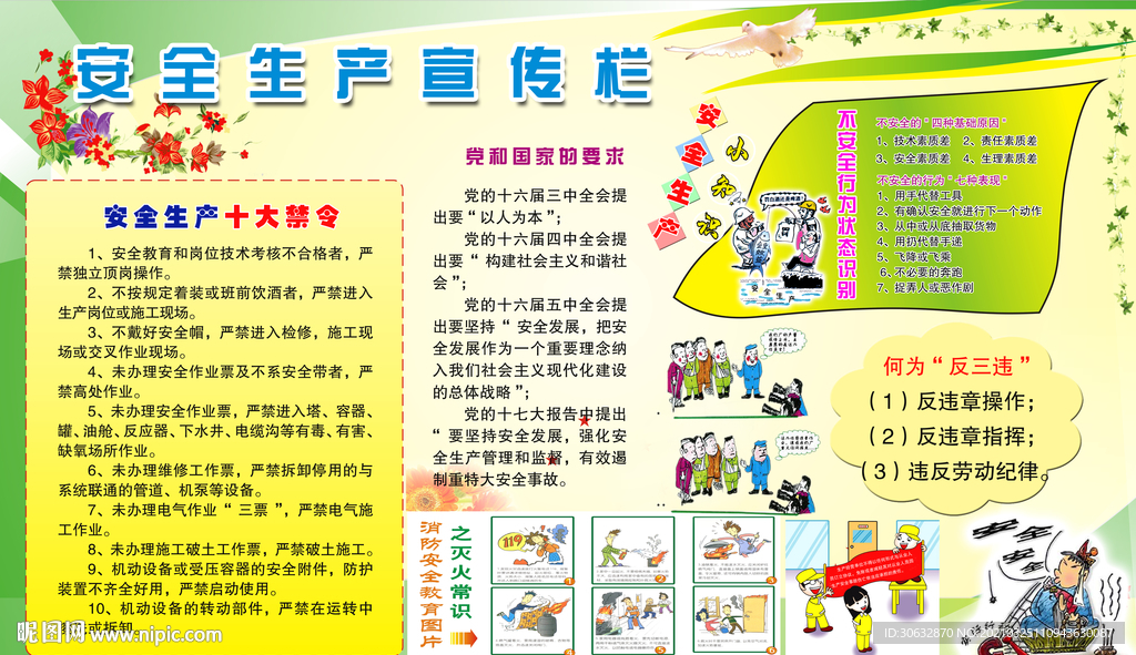 安全生产宣传栏