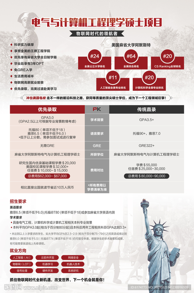 出国留学 美国麻省大学阿默斯特