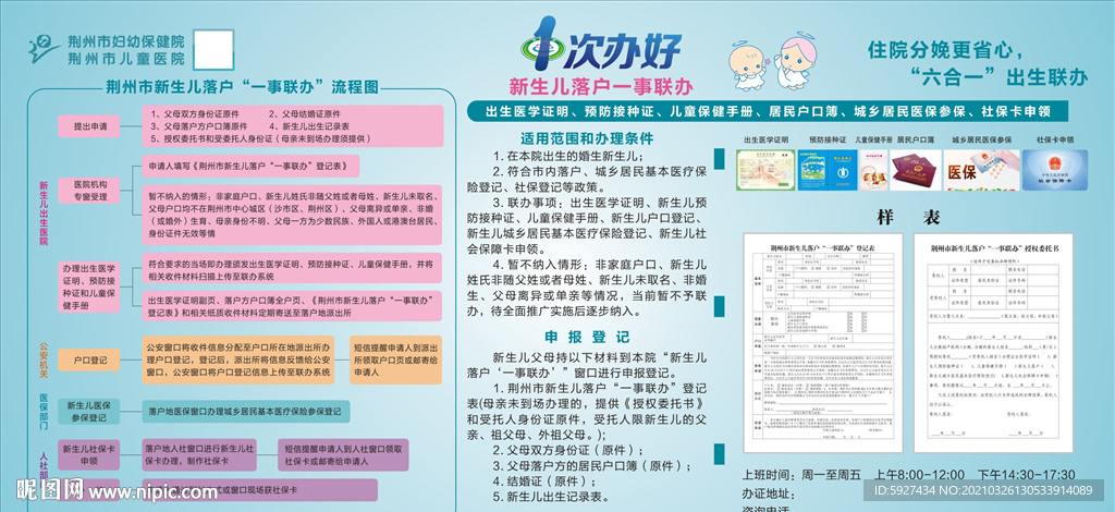新生儿落户“一事联办”展板