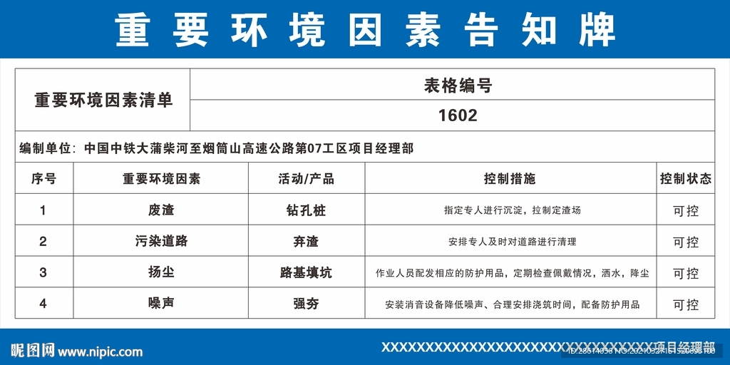 重要环境因素告知牌