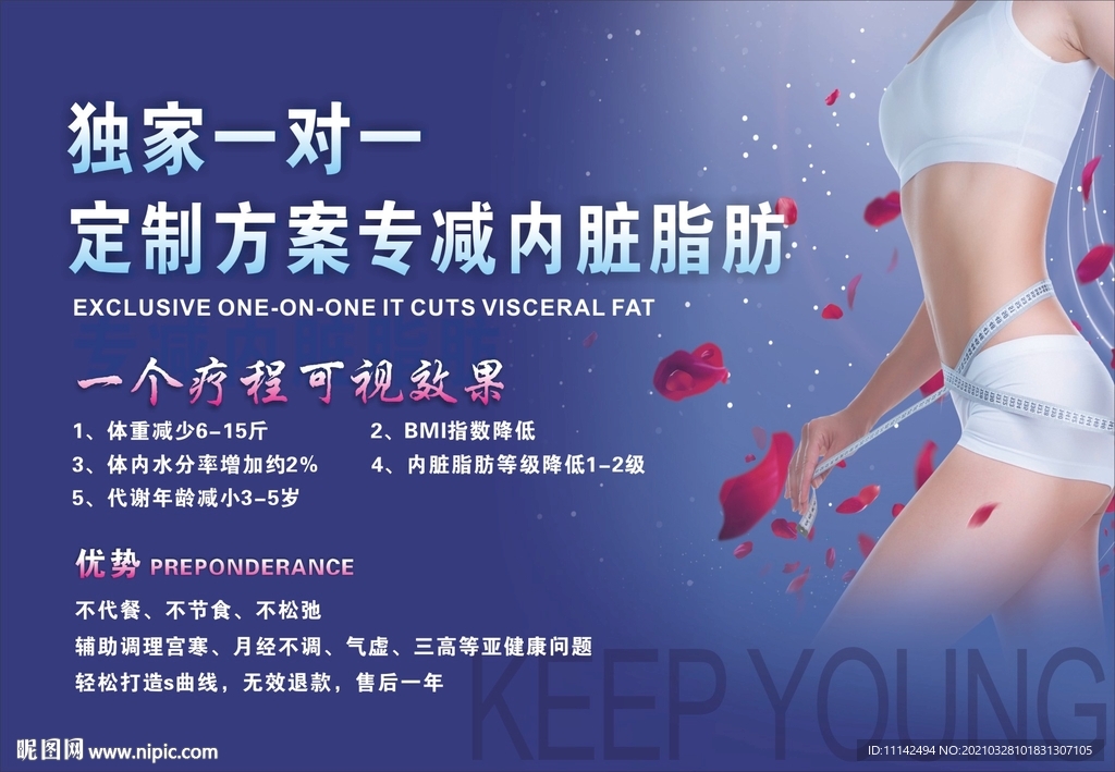瘦身海报