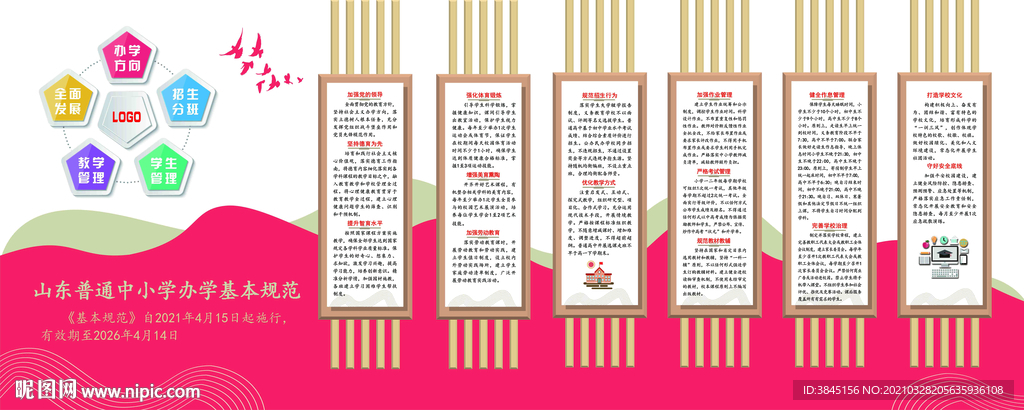 普通中小学办学基本规范文化墙