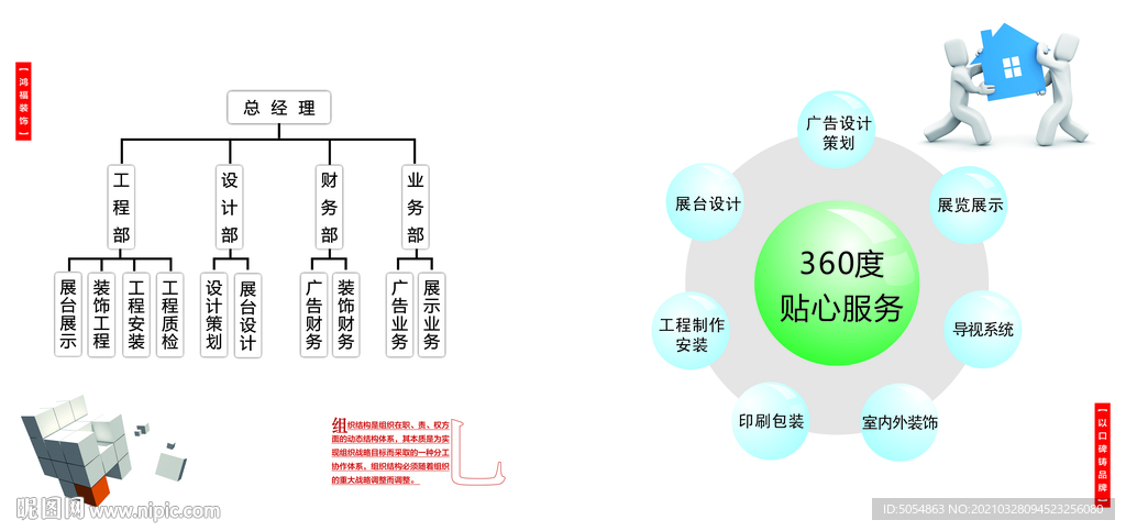 组织架构图