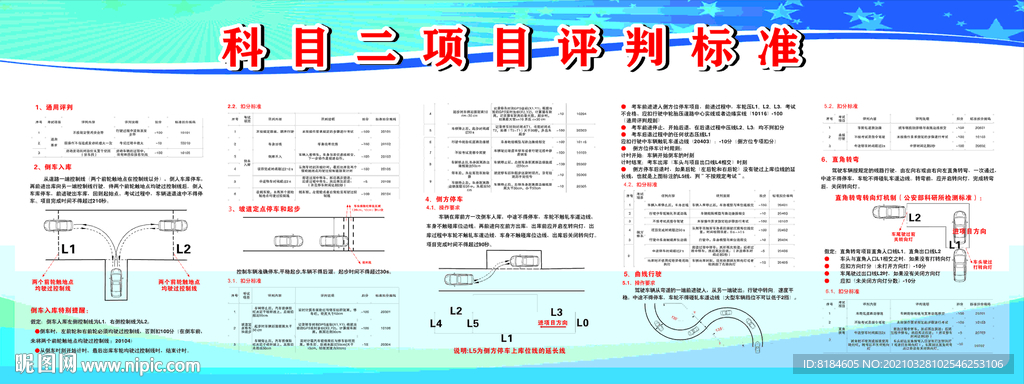 科目二项目评判标准