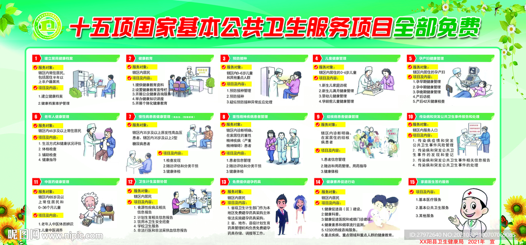 国家基本公共卫生服用项目