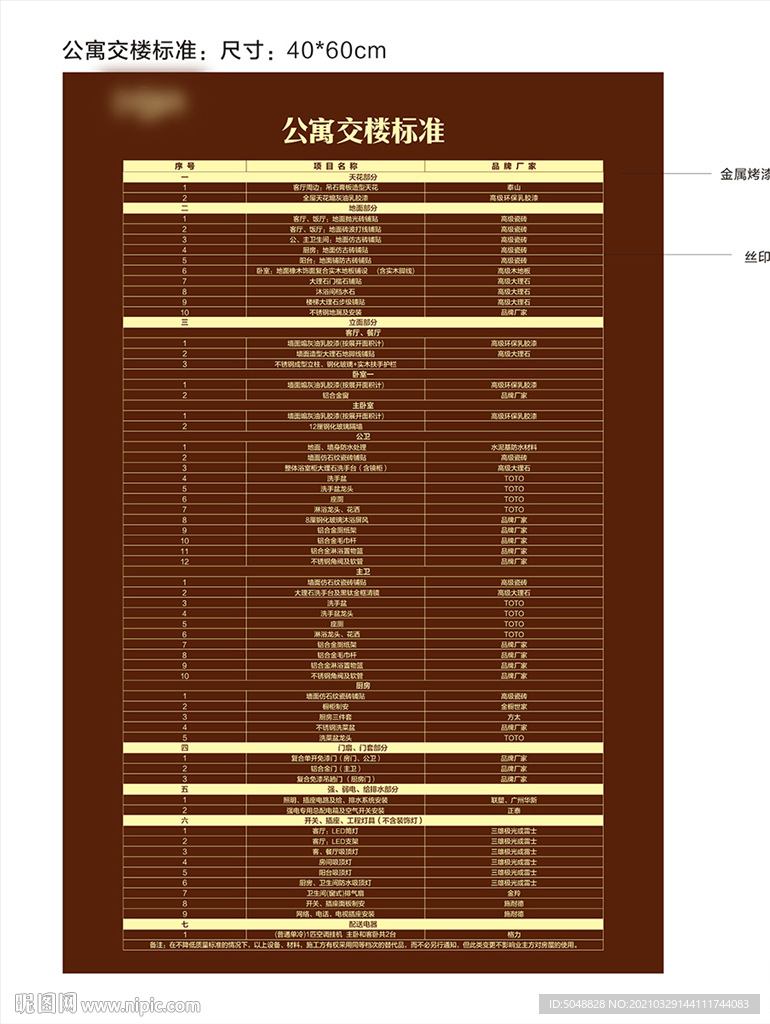 公寓交楼标准