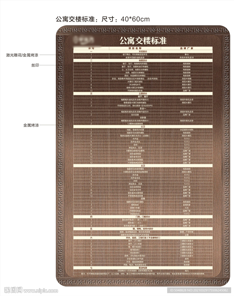 公寓交楼标准改
