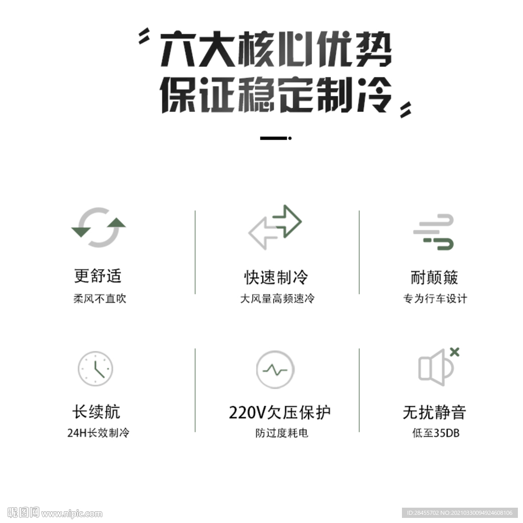 核心优势说明