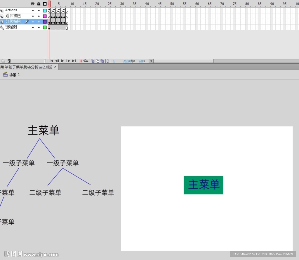 主菜单和子菜单跳转分析as2